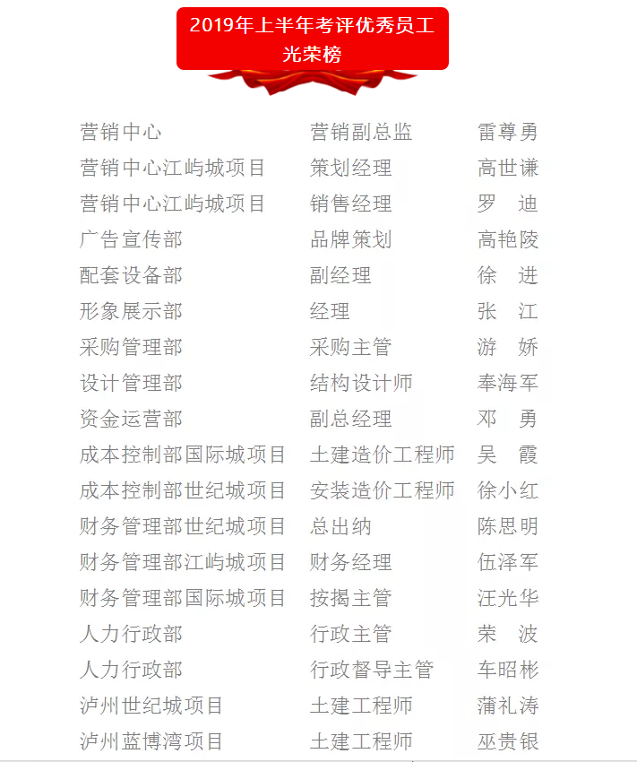万豪娱乐·(中国游)有限公司官网